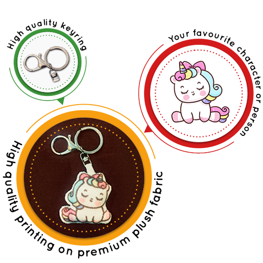 Custom photo keychain - a personalized keepsake